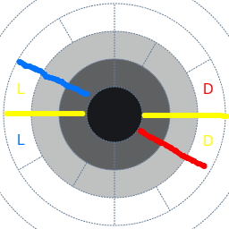 Sigil Example